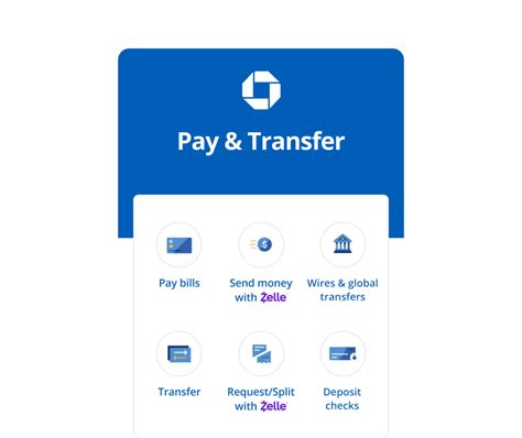 Chase To Chase Wire Transfer: 101 Ways To Save And Transfer Money