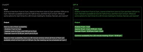 ChatGPT 4 vs 3.5: The Ultimate Comparison