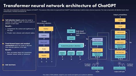 ChatGPT Team Chat Logs: Unveiling the Inner Workings of Conversational AI