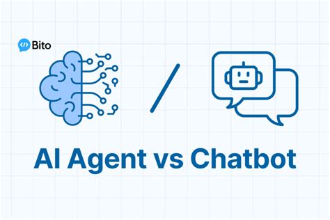 Chatbot vs AI Agent: The 10,000-Character Showdown