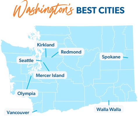 Cheapest 5 Places to Live in Washington State