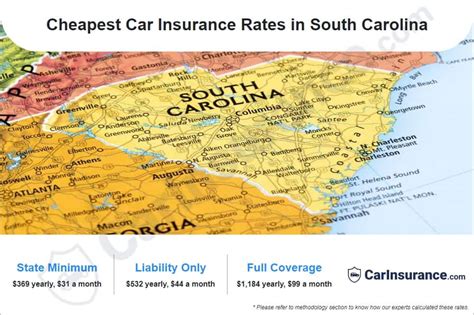 Cheapest Auto Insurance in South Carolina: A Comprehensive Guide