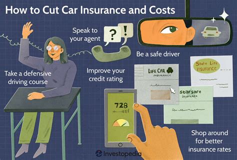 Cheapest Auto and Home Insurance: Uncover Savings of $500+