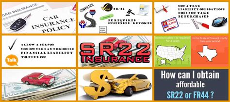 Cheapest SR22 Insurance for Non-Standard Drivers