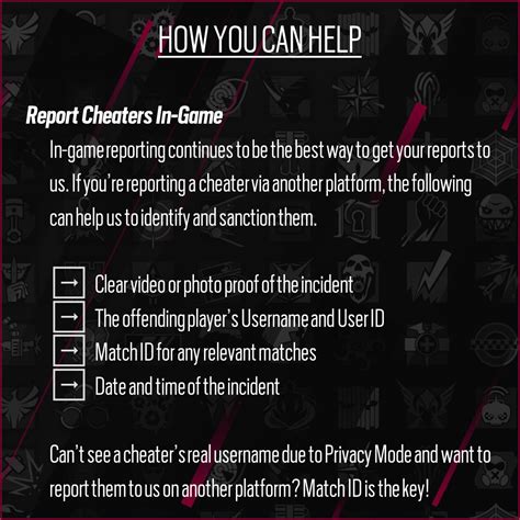 Cheater Rainbow Six: The Ultimate Guide to Spotting and Reporting Cheaters