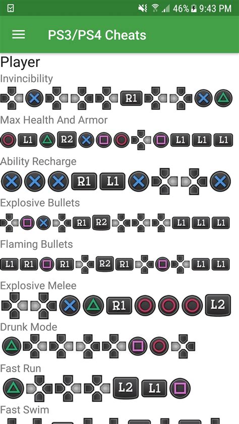 Cheats for GTA 5 on PS3: 12+ Codes to Unleash Chaos