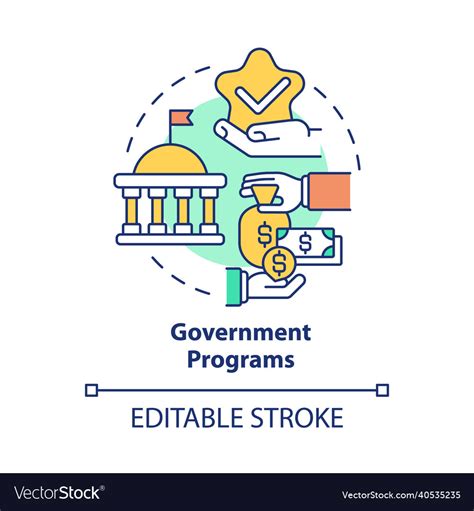 Check Eligibility for Government Programs: