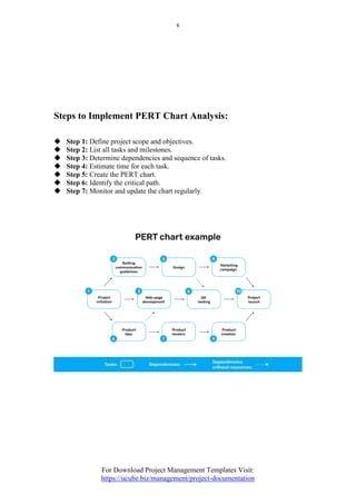 Check PERT Scores Regularly to Enhance Project Success