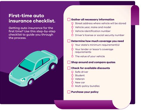 Check if your car is eligible