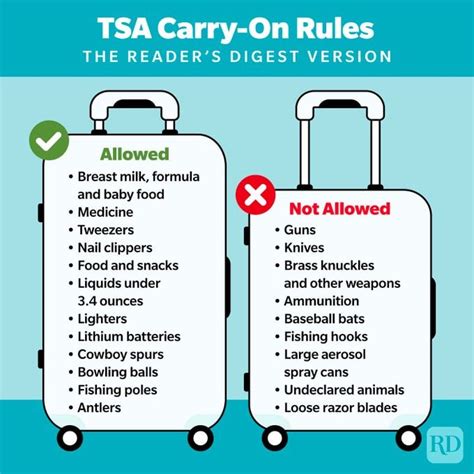 Check the TSA Regulations