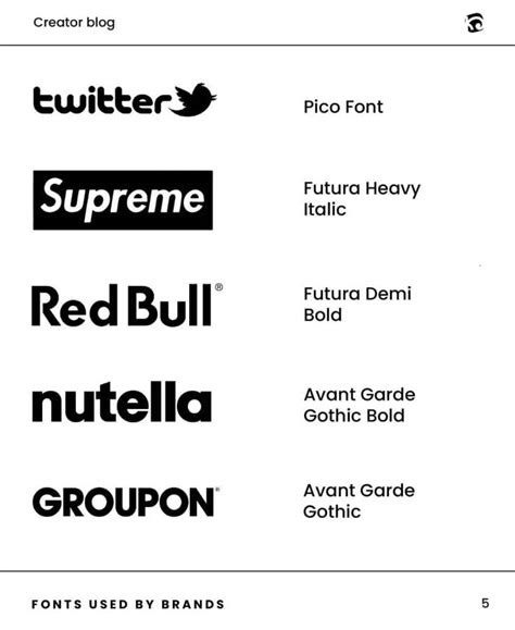 Check the logos and fonts: