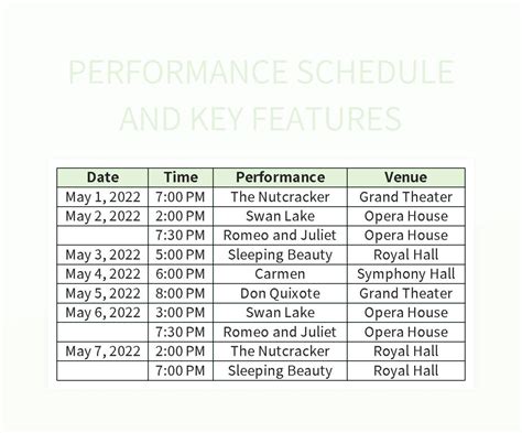 Check the performance schedule: