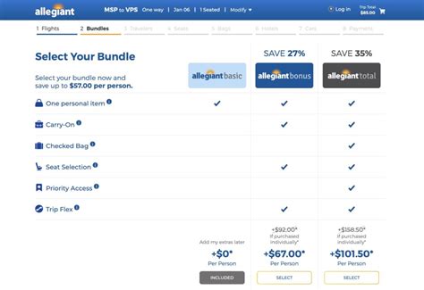 Checked Baggage Fees on Allegiant Air: All You Need to Know