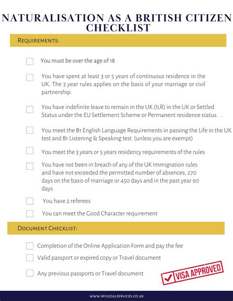 Checklist Of The British & Irish Basidiomycota Doc