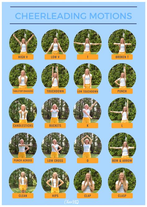 Cheer Motions Printable
