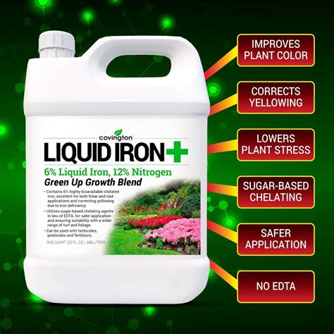 Chelated Iron Fertilizer: The 101 Guide to Unlocking Plant Growth