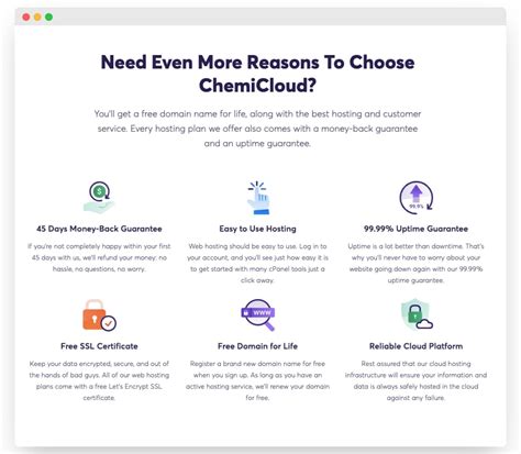 5 Essential ChemiCloud Features for Enhanced Web Hosting in 2025