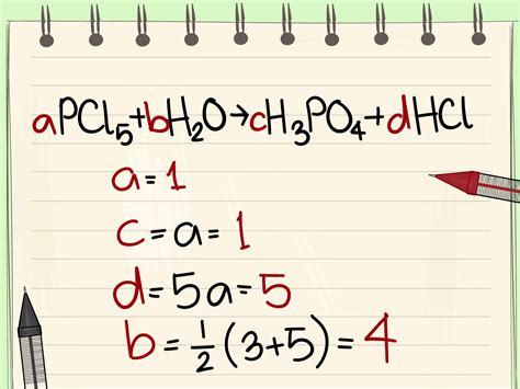 Chemical Equation: