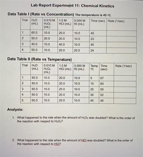 Chemical Kinetics Lab Answers Reader