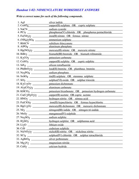 Chemical Nomenclature Worksheet With Answers PDF