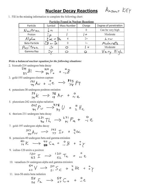 Chemistry Answer Key For Nuclear Decay PDF