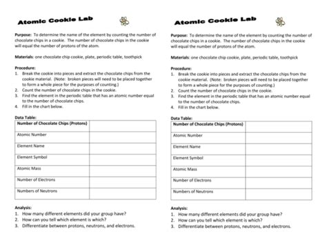 Chemistry Chocolate Chip Cookies Answers Doc