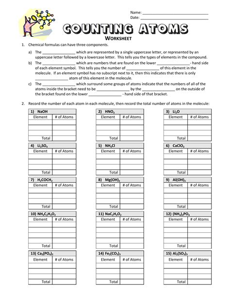 Chemistry Counting Atoms Worksheet Answer Reader