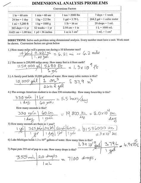 Chemistry Dimensional Analysis Answers Doc