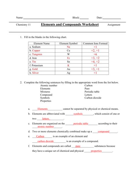 Chemistry Elements And Compounds 2 3 Worksheet Answers Ebook Reader