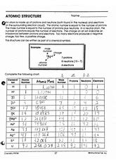 Chemistry If8766 Answer Key Pages 93 Epub