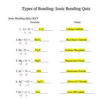 Chemistry Ionic And Metallic Bonding Quiz Answers PDF