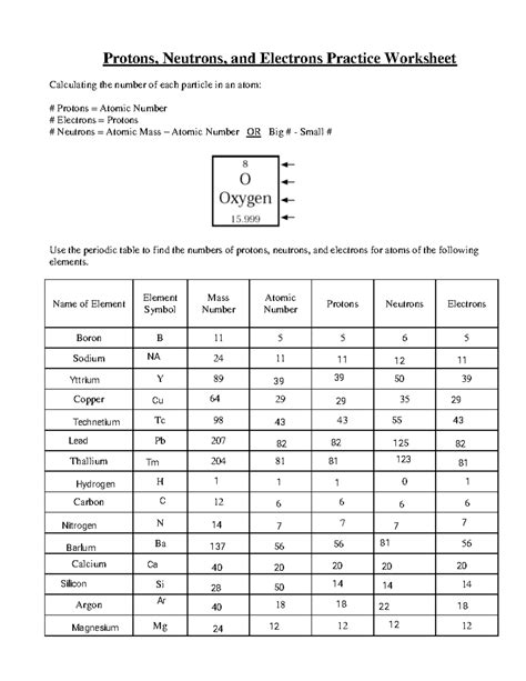 Chemistry Ions And Subatomic Particles Worksheet Answers Epub