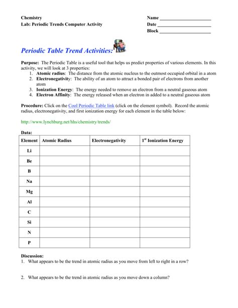 Chemistry Lab Periodic Trends Computer Activity Answers Kindle Editon