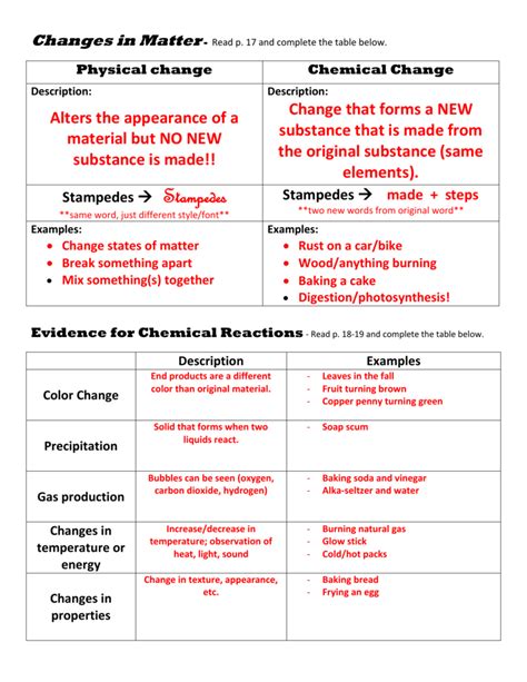Chemistry Matter And Change Workbook Answer Key Reader