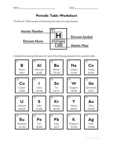 Chemistry Periodic Table Answer Key Doc