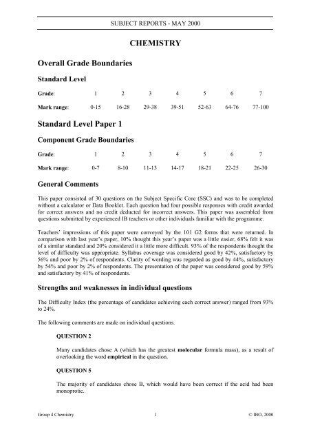 Chemistry Practice Examination Standard Level Paper 1 for IB Master with Photocopy Licence Doc