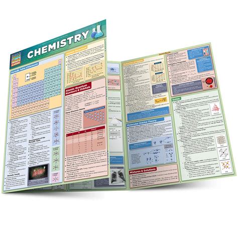 Chemistry Quick Study Academic BarCharts Doc