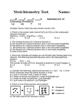 Chemistry Stoichiometry Assessment Answers Kindle Editon