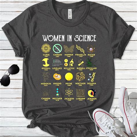 Chemistry T-Shirts: A Scientific Statement