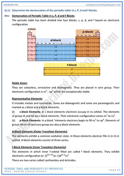 Chemistry The Periodic Table And Periodicity Answers Doc