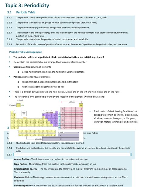 Chemistry Topic 3 Periodic Table Outline Answers Epub