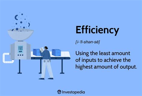 Cherish AMS: An Investment in Efficiency and Growth