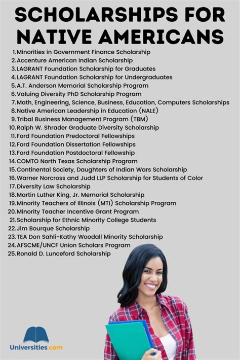 Cherokee Nation Scholarships: Empowering Native Students on Their Educational Journey