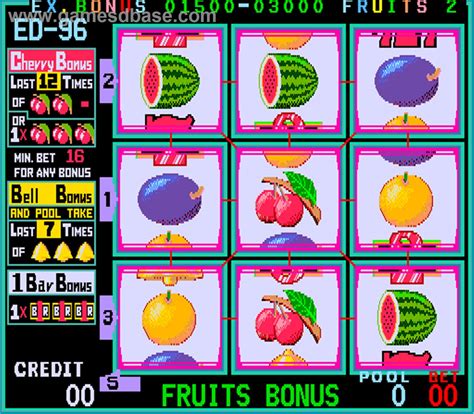 Cherry Master Poker Machine: A Comprehensive Guide to Gameplay, Strategy, and Winning