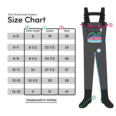 Chest Wader Size Chart