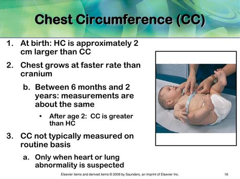 Chest circumference: