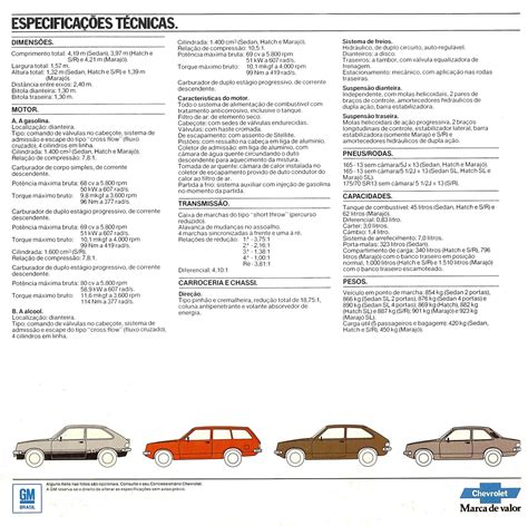 Chevette Brazil Parts Catalogue On Line