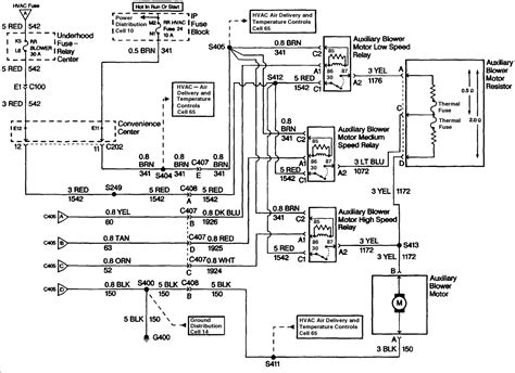 Chevrolet Astro Wiring Diagram (97) Ebook Epub