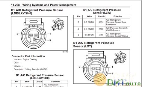 Chevrolet Cruze Wiring Diagram Ebook Doc