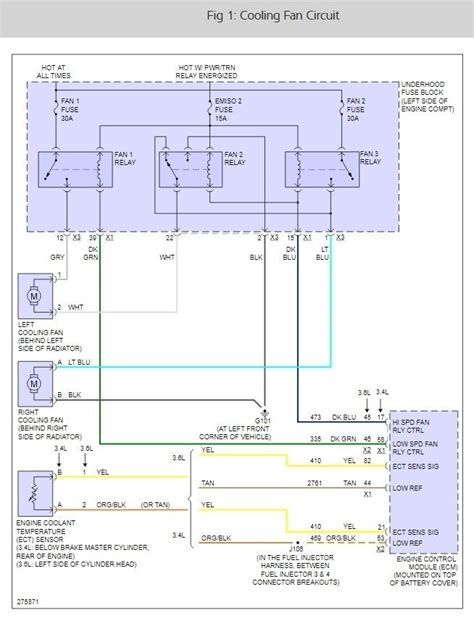 Chevrolet Equinox Tail Light Wiring Diagram Ebook PDF